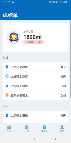 猩喝水app安卓版
