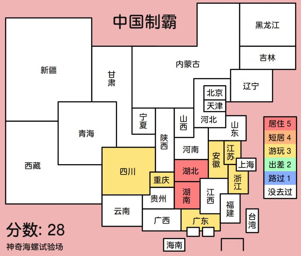 中国制霸生成器手机游戏