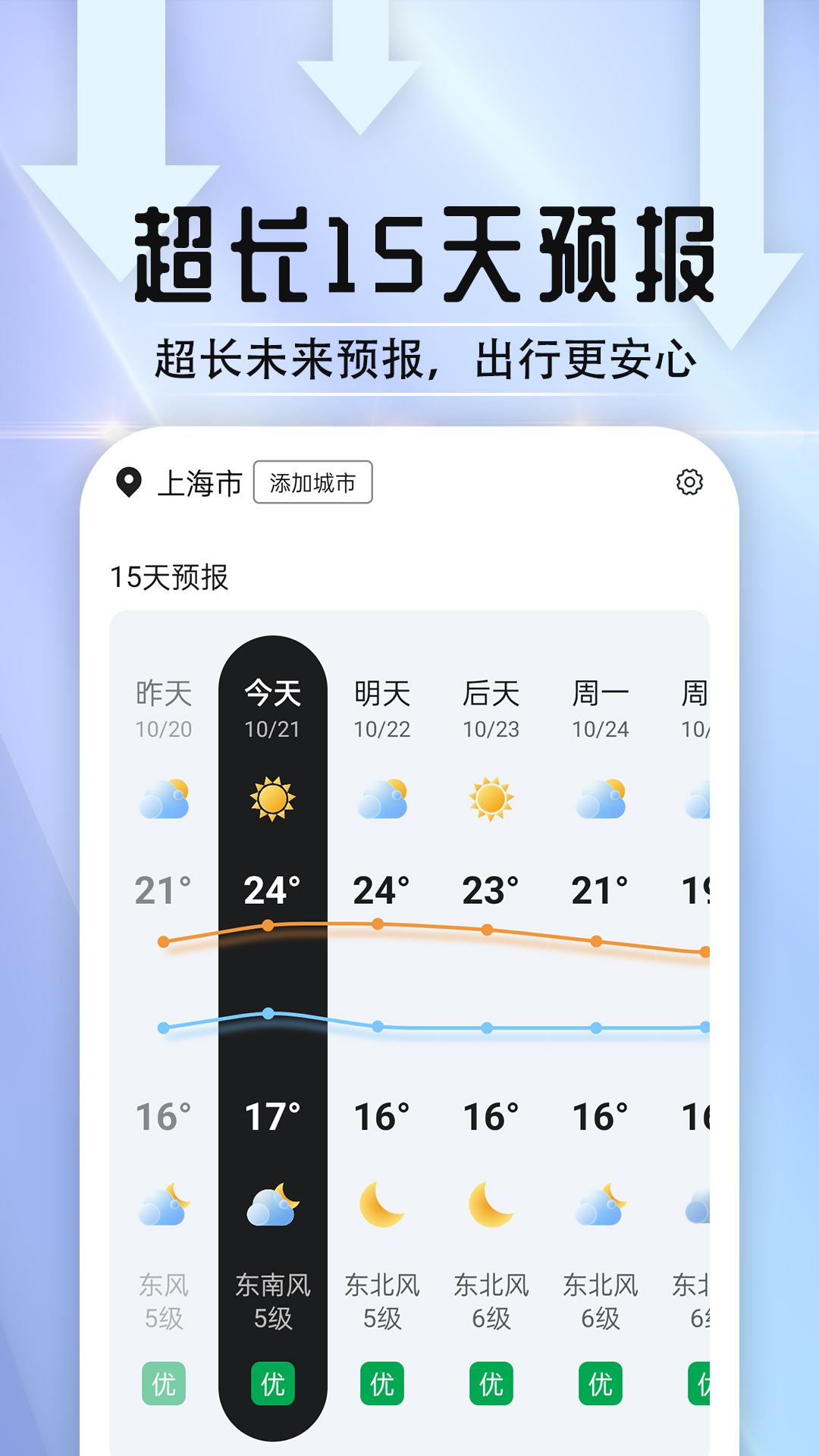 天气好伙伴app