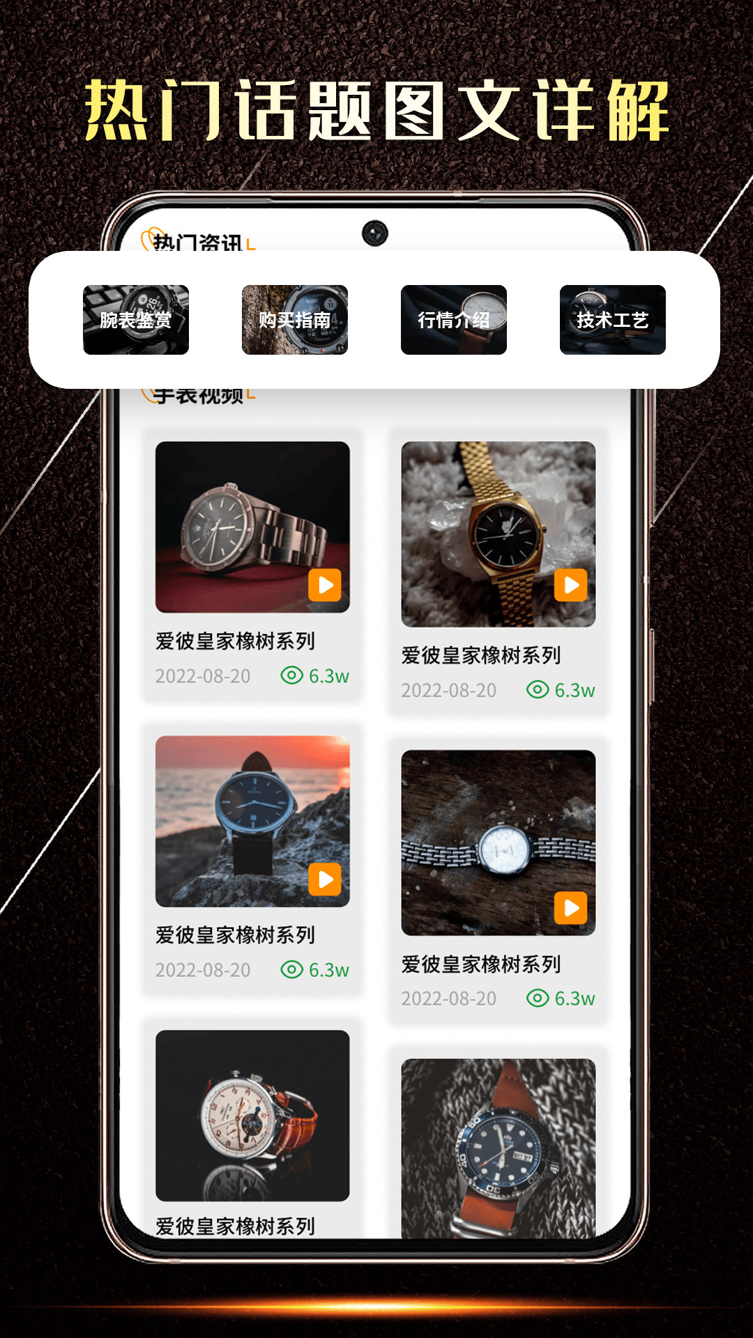 手表鉴定app