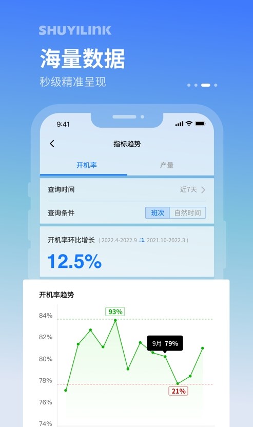 轻工厂app