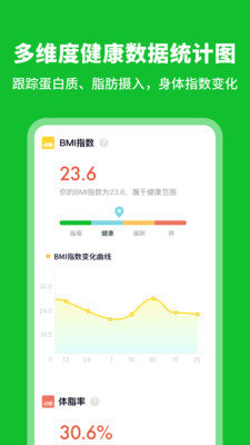 科学卡路里计算器app