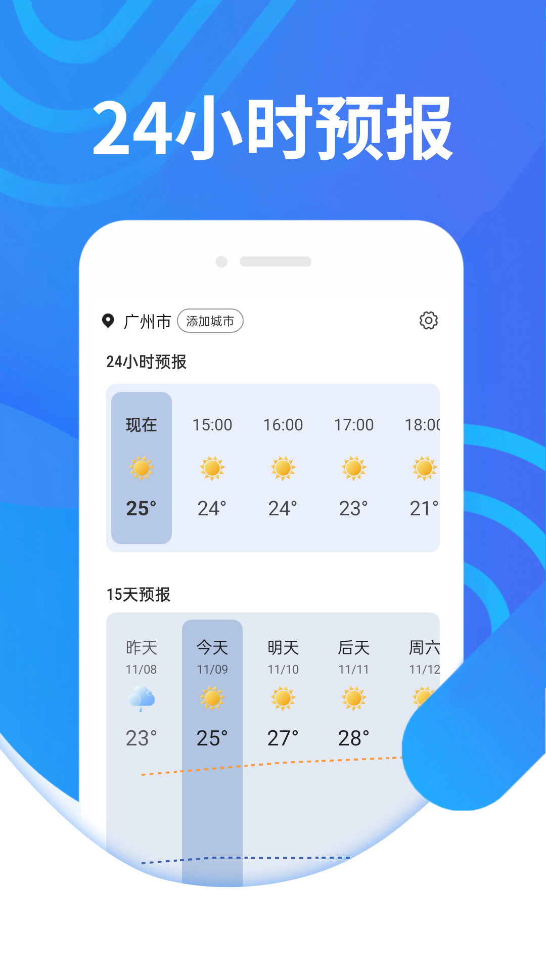 金瓜子天气app
