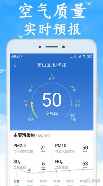 阴晴天气盒app