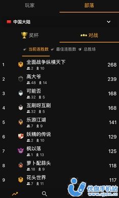 部落冲突统计工具最新版app(Clash of Stats)