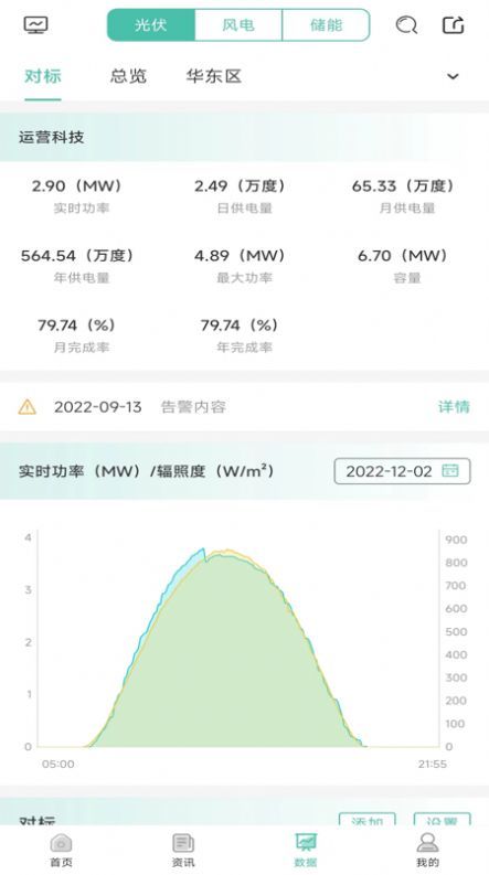 鑫翼连app