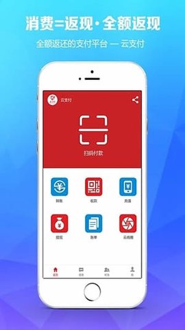 云支付app