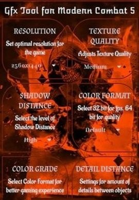 现代战斗5画质工具(Gfx Tool for Modern Combat 5)
