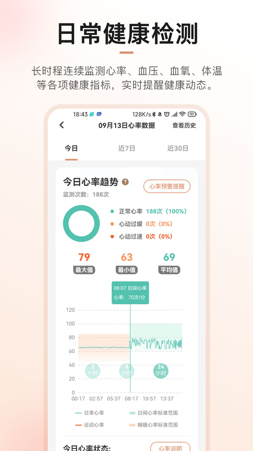 心晴100心理健康app