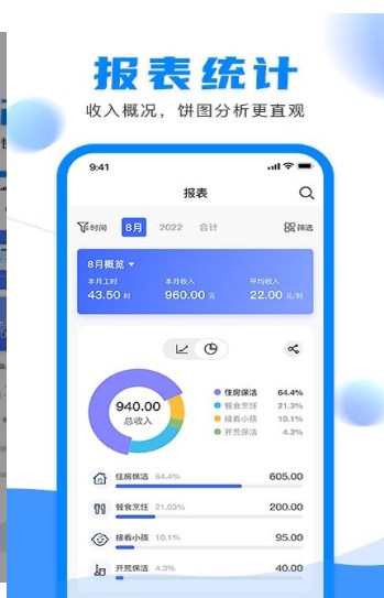 钟点工记账免费版