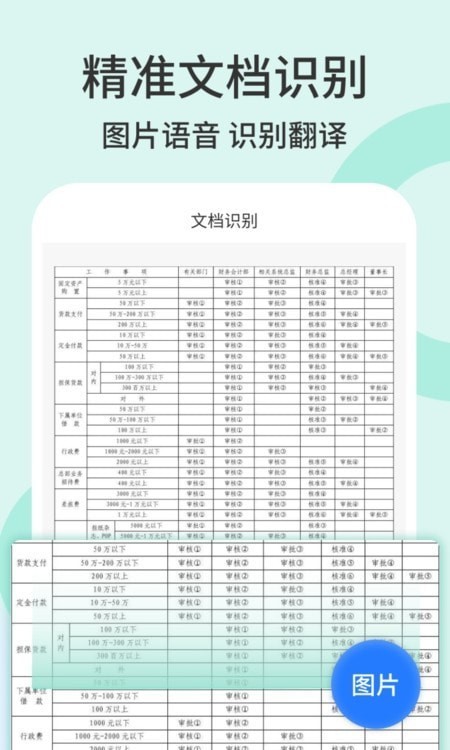 全能百宝箱app