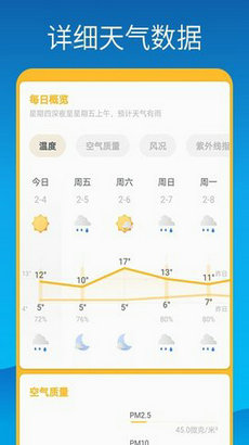 海豚天气壁纸(Dolphin Weather)