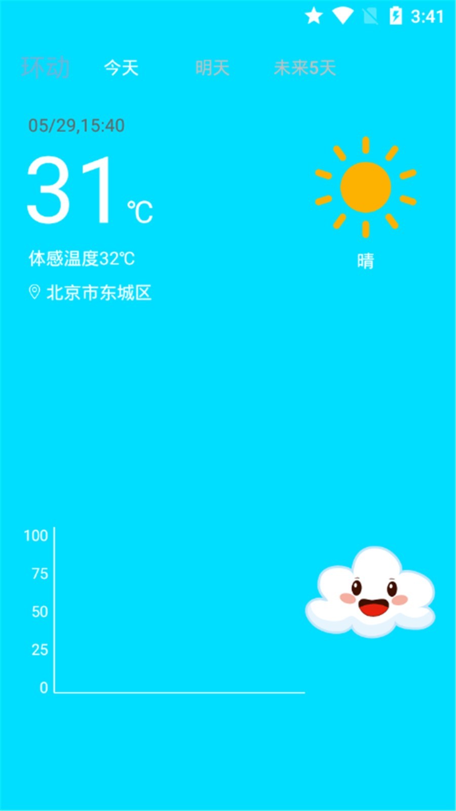 环绕天气app