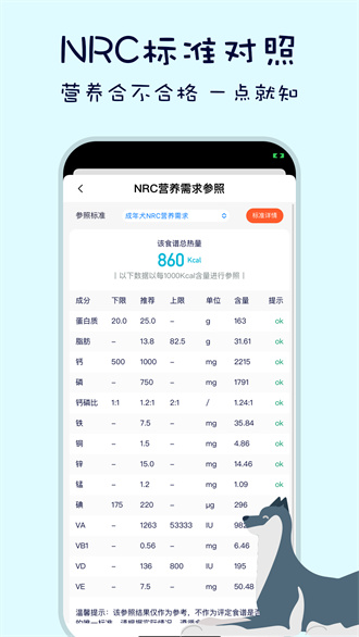 嗷呜猫狗食谱2023最新版(Raw Meat Calculate)