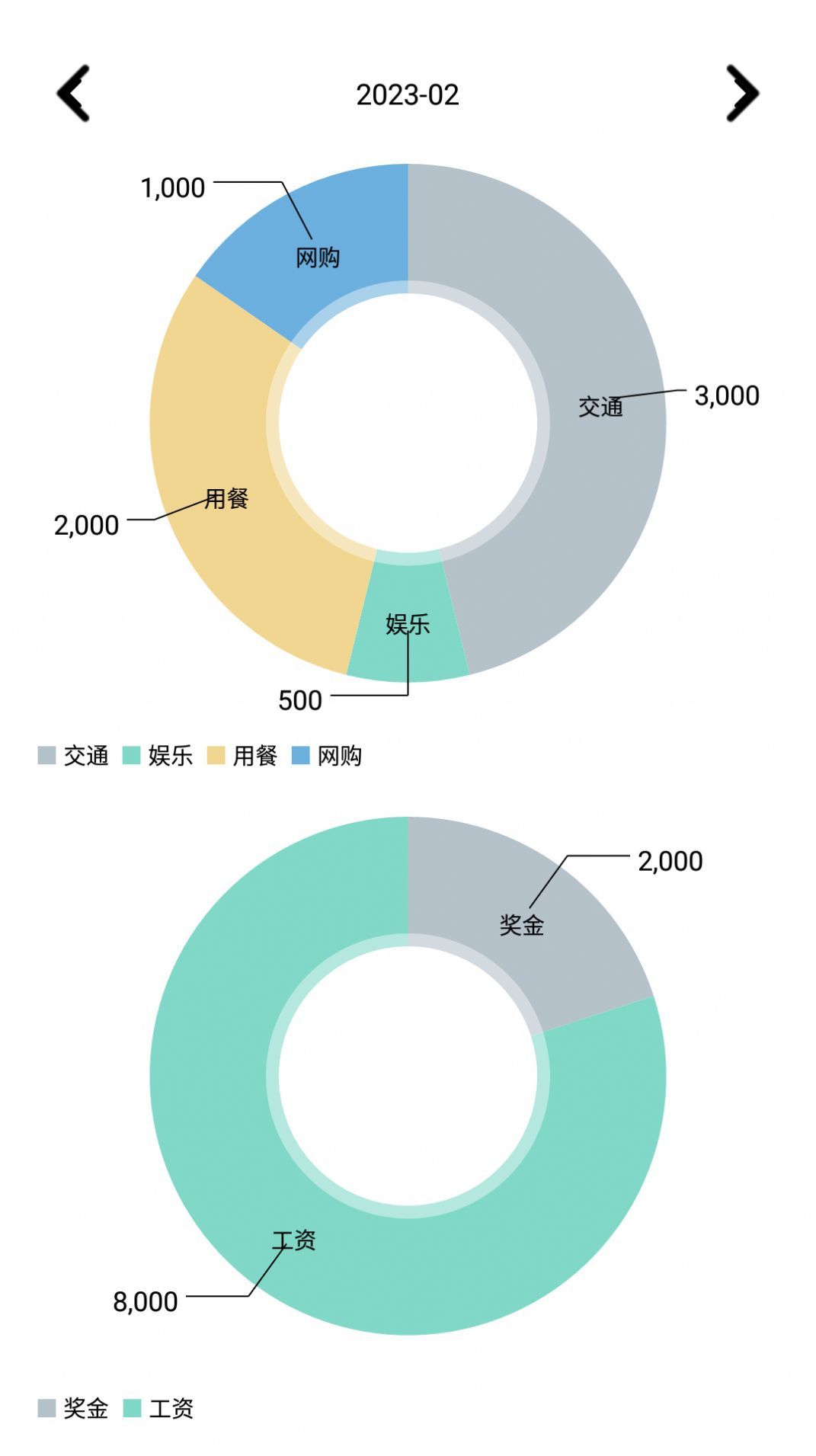 纸机app