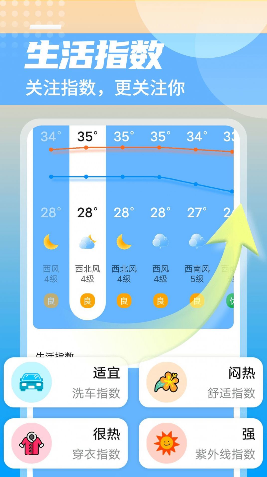 举举静享天气app