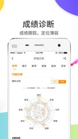 云成绩app