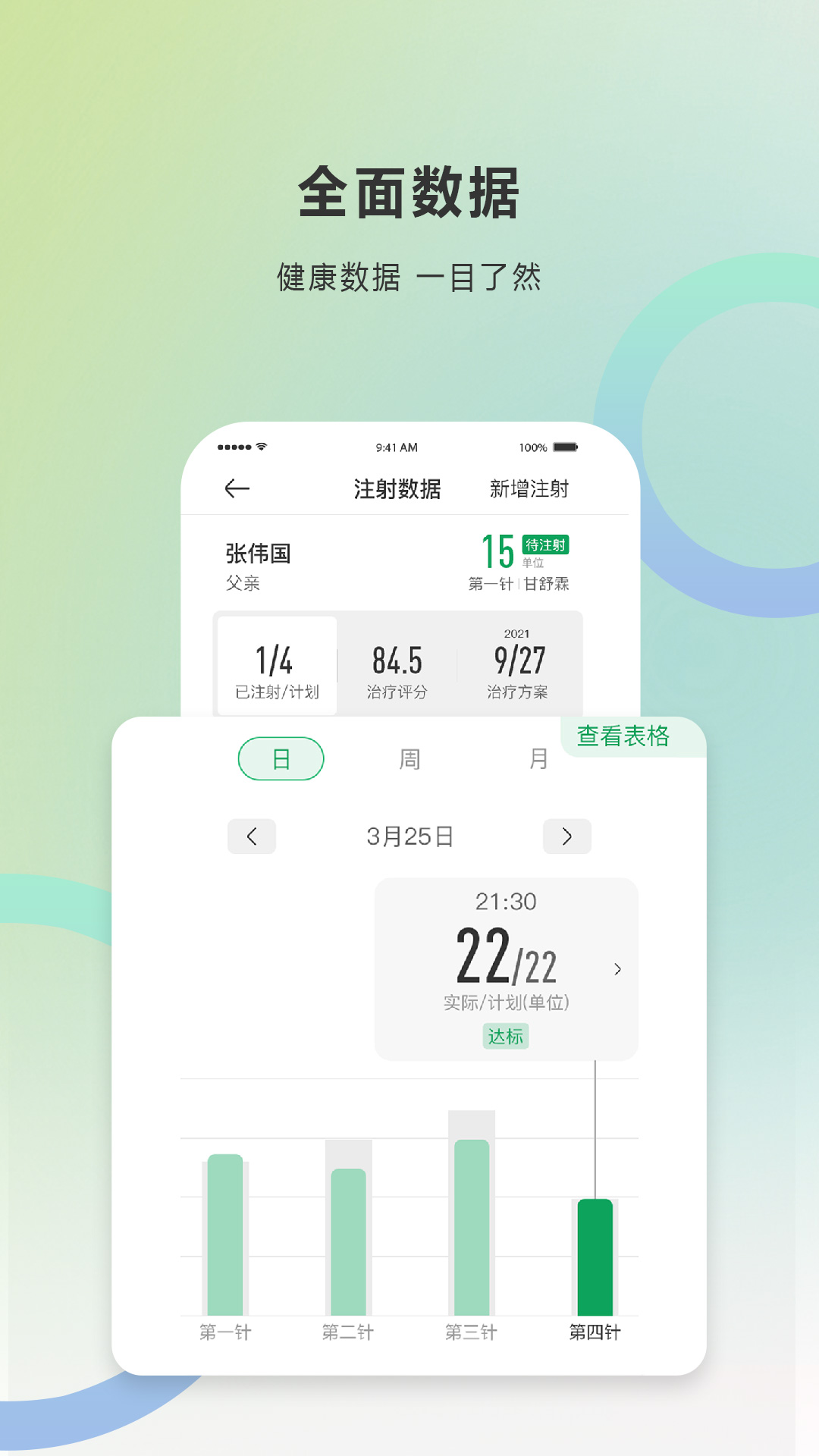 快舒尔健康慢病管理