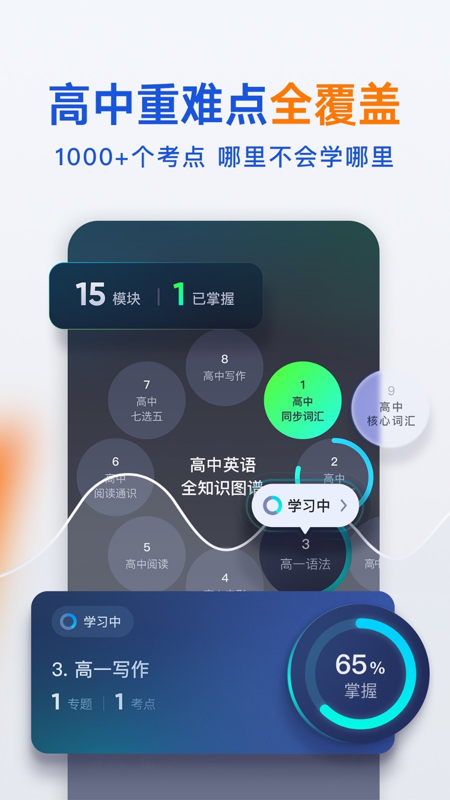 有道领世app