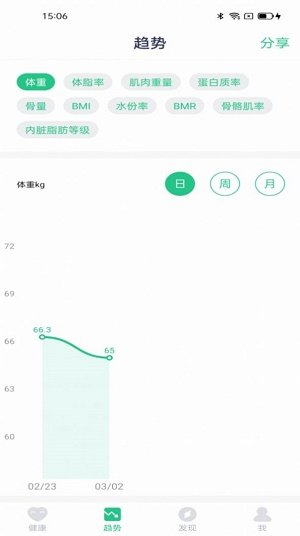 维力星app(Waystar)