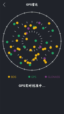 GPS海拔测试仪