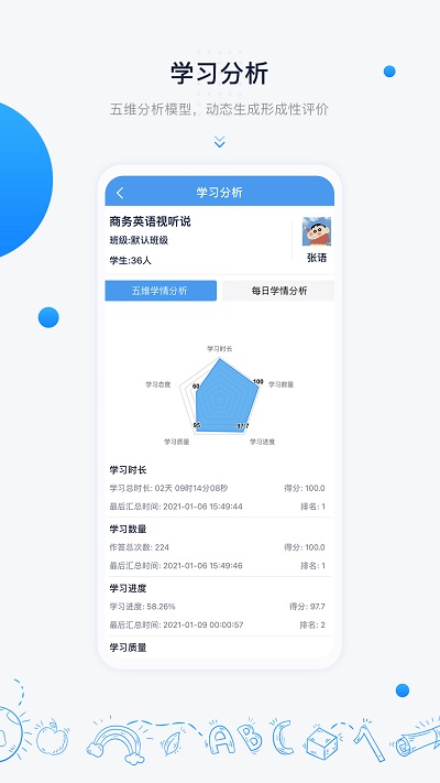 中语智汇app