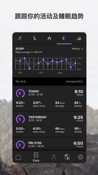 suunto手表
