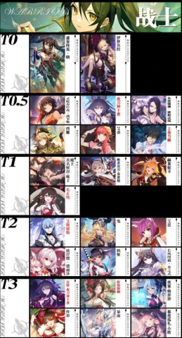 血族安卓版 第9张图