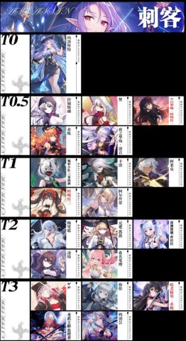 血族安卓版 第6张图