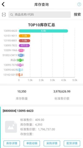 衣朵云魔方