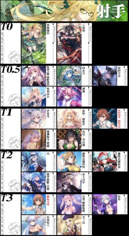 血族安卓版 第8张图