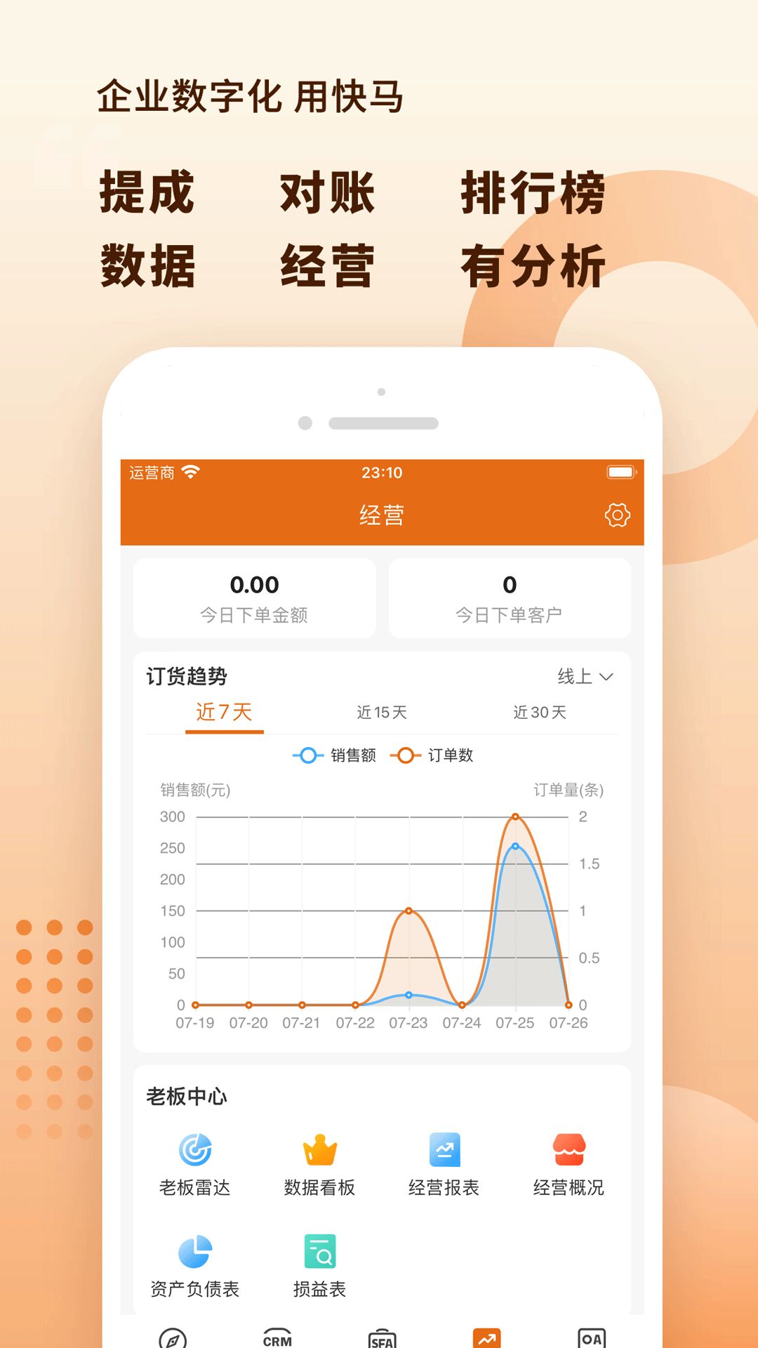 快马业务员