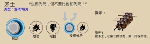 火柴人战争遗产3 第4张图