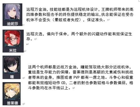 机动战队大作战手机版 第2张图