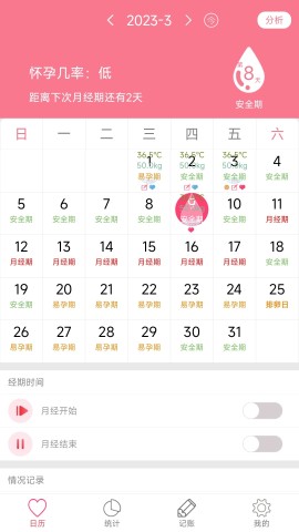 安全期排卵期计算app