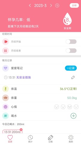安全期排卵期计算app