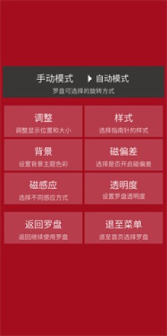 开运风水罗盘 第5张图