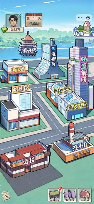 逆袭奇遇记 第3张图