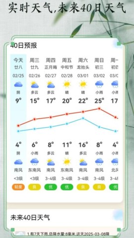 老友日历