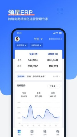 领星ERP
