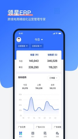 领星ERP