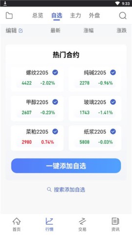 同花顺期货通 第4张图