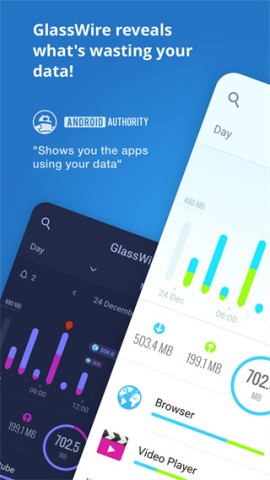 glasswire 第1张图