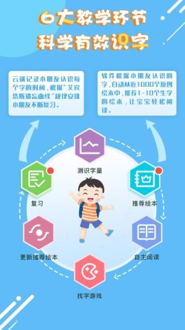 适趣儿童识字认字