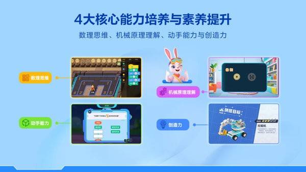 洪恩智能编程 第1张图