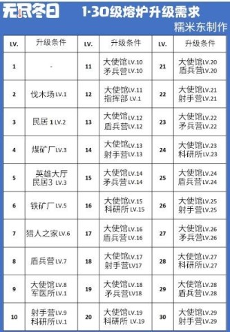 无尽冬日官网版 第1张图