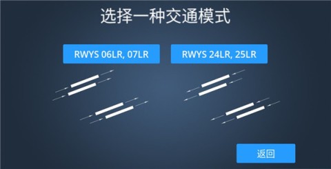 疯狂机场 第3张图