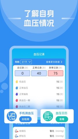 手机测血压 第1张图