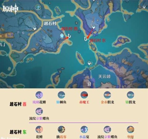 原神最新版本 第15张图