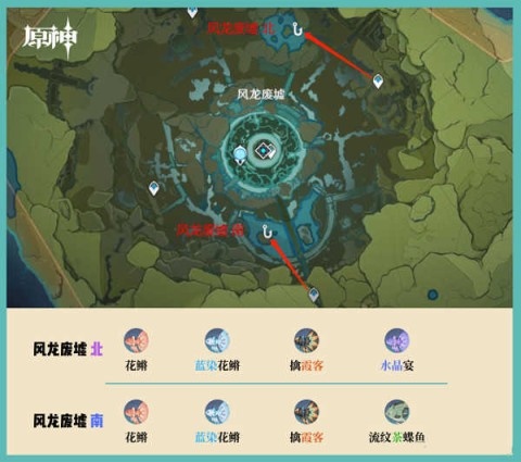 原神最新版本 第3张图